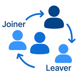 Identity Lifecycle Automation icon