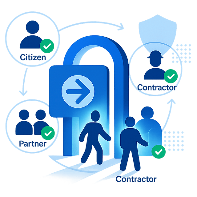 Application provisioning excellence illustration