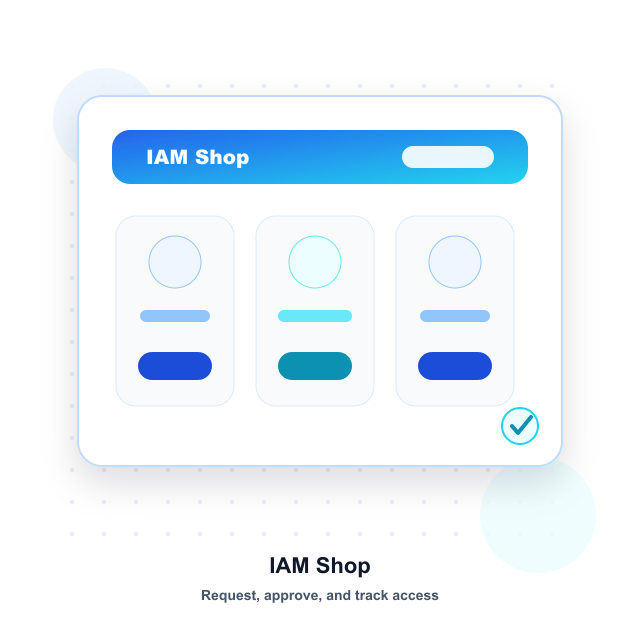 IAM Shop Interface